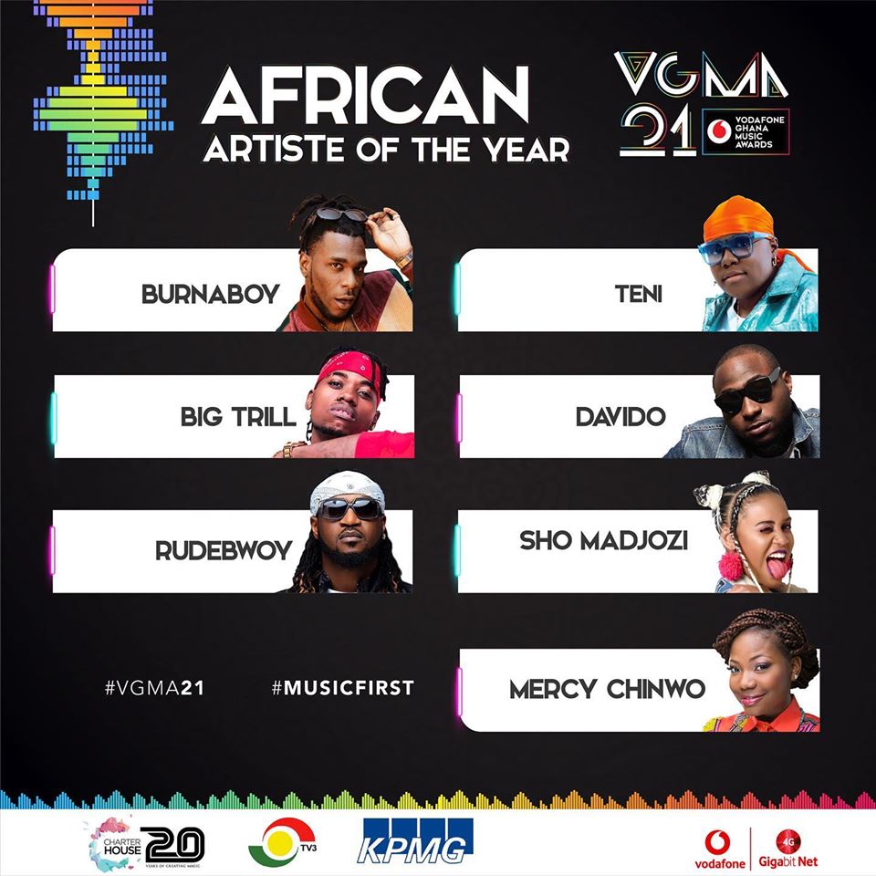 Nominees for African Artiste of the year