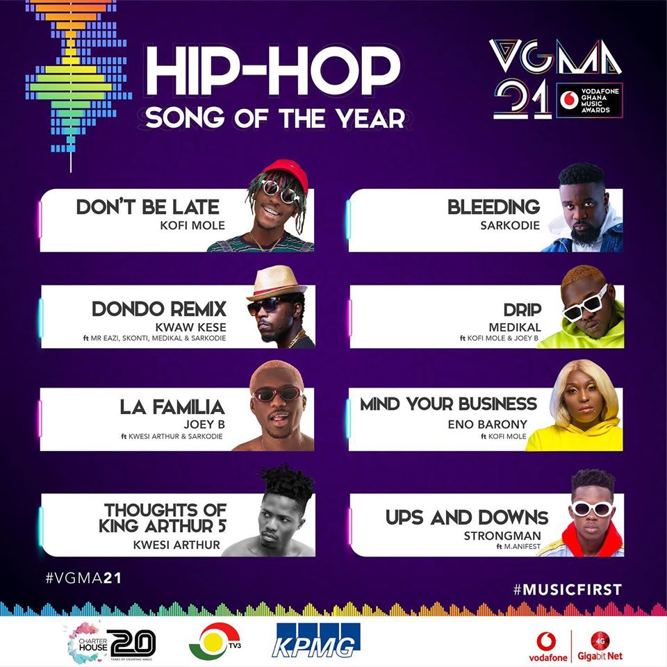 Nominees for Hip Hop Song of the year.