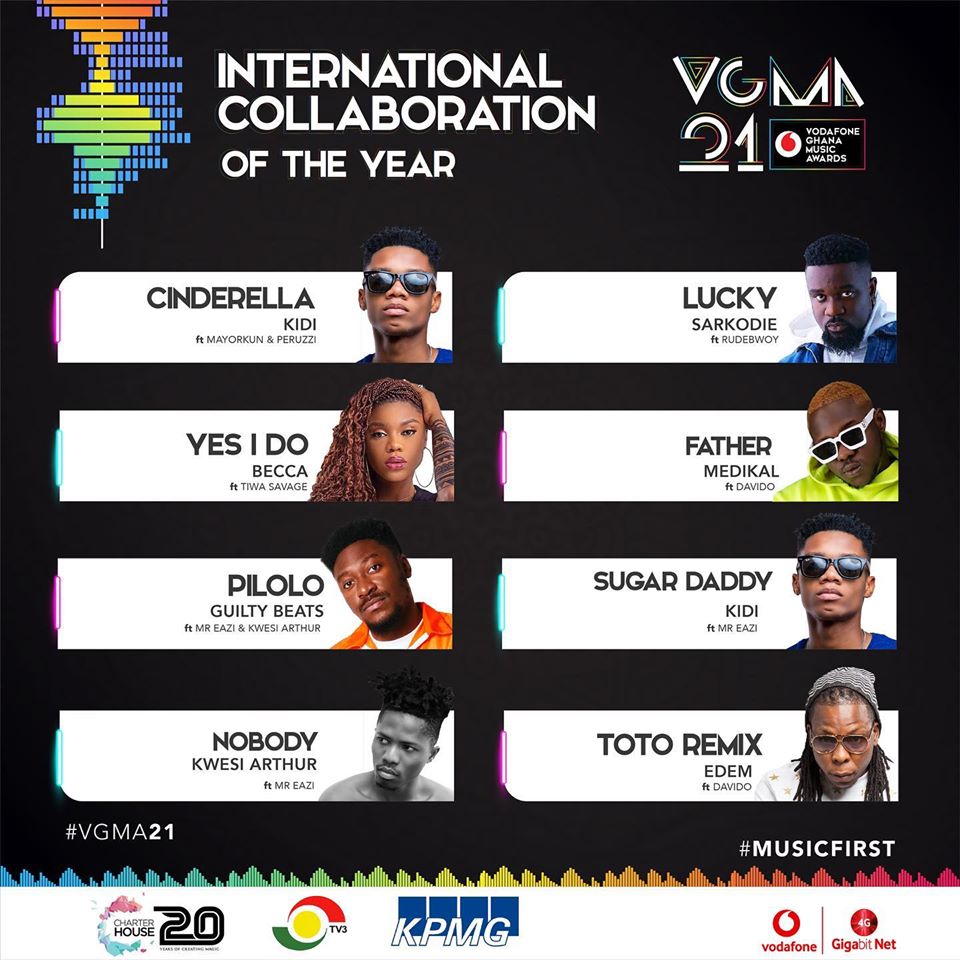 Nominees for International Collaboration of the year