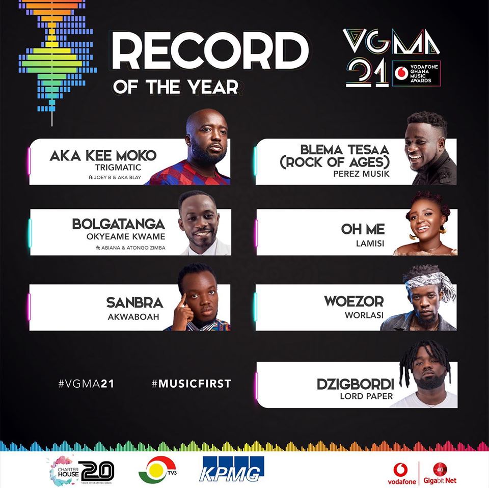 Nominees for Record of the year