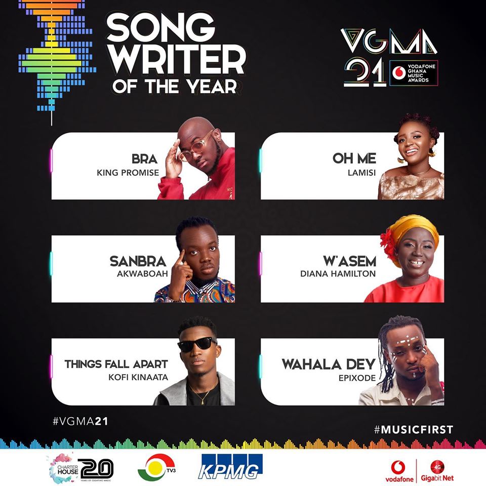 Nominees for Songwriter of the year