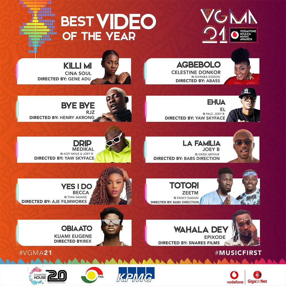 nominees for Best Video of the year