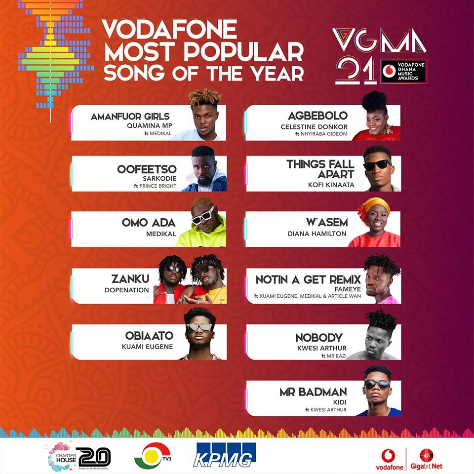 Nominees for Vodafone Most Popular song of the year.