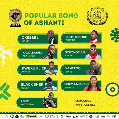 Ashanti-music awards-Popular-Song-Of-Ashanti