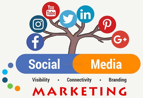 Social Media Marketing Secrets You Need To Know